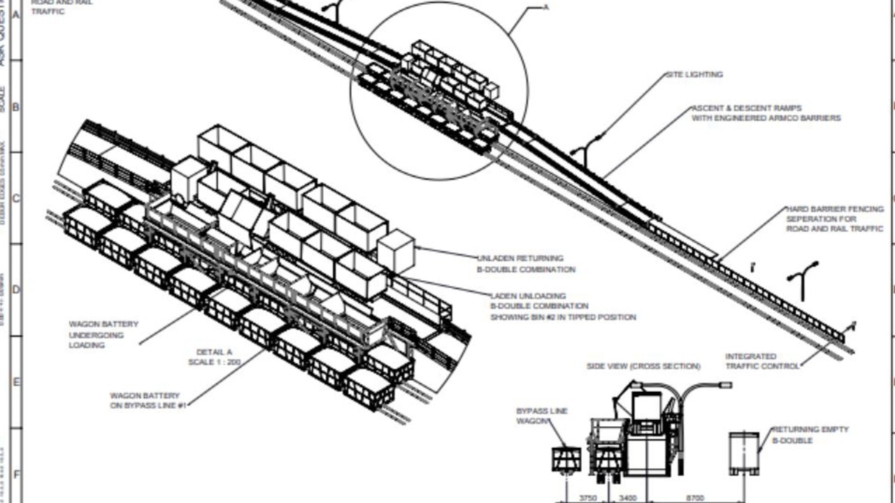 PRELIMINARY LAYOUT: Artist impressions/design for the ICSM's material change of use application for a Cane Transloading Facility (Utility Installation).