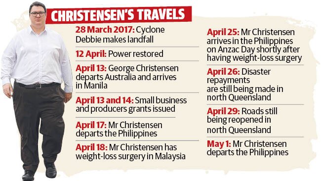 MP dodged Cyclone Debbie for Philippines medi-vacation