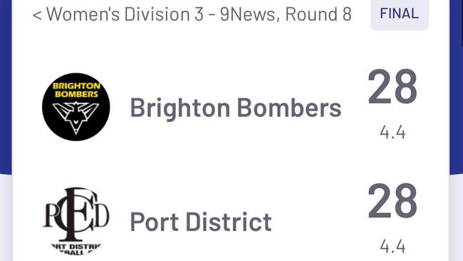 Port District and Brighton played out two A Grade draws on Saturday. Picture: Play HQ