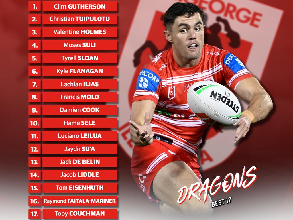 Who makes the Dragons' Best 17 for 2025?