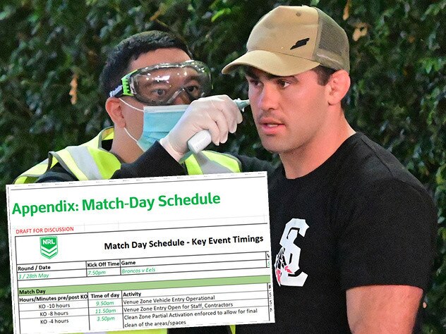 Confidential match-day schedule for the NRL to operate within COVID-19 protocols.