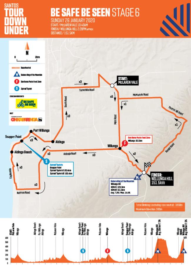 TDU 2020 — Men’s Stage 6