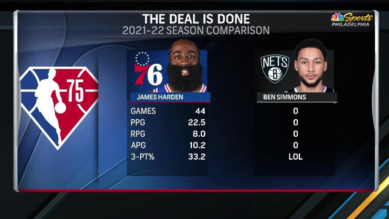 NBC Sports Philadelphia on X: A brief James Harden vs. Ben Simmons stats  comparison.  / X