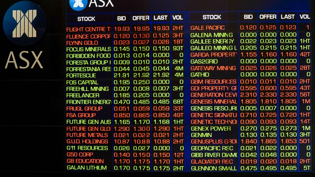 The Guzman share price surged in Thursday trading. Picture:NewsWire/ Monique Harmer