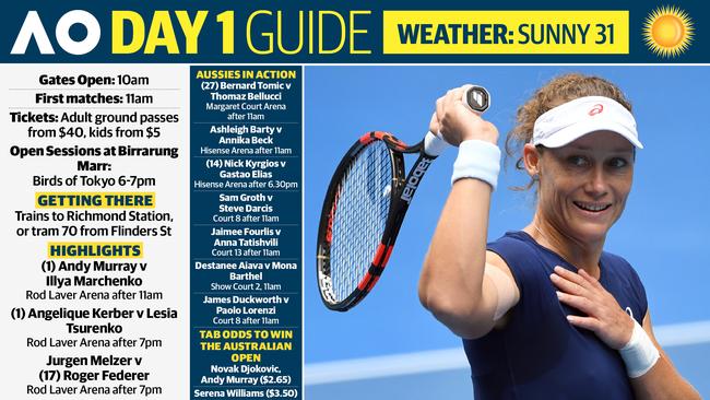 Australian Open: Day one guide