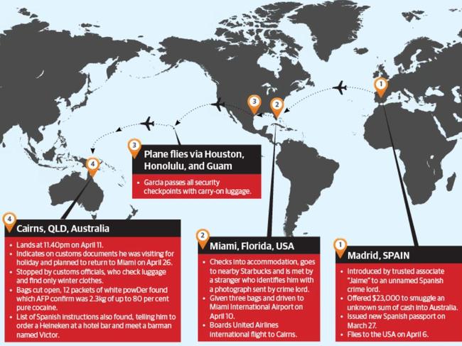 JPG - USE PDF VERSION IN PRINT? A map depicting the international travels of convicted Spanish cocaine smuggler Jose Lozano Garcia. PICTURE: CAIRNS POST