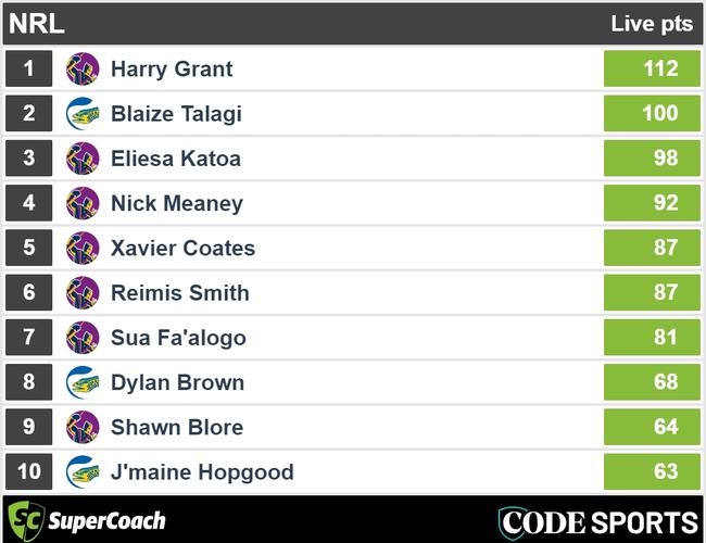 Final scores from Storm v Eels.