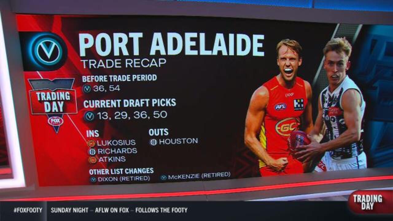 Trade Recap: Port Adelaide