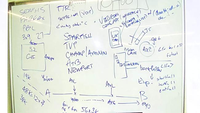 This photo of a whiteboard shows some of the original technicalities being thrashed 15 years ago in Sydney when Google Maps was first conceived.