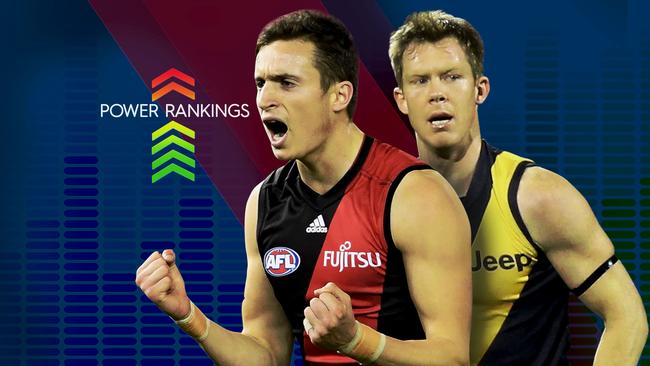 See where your team ranks in Fox Footy's Post-Round 9 Power Rankings.
