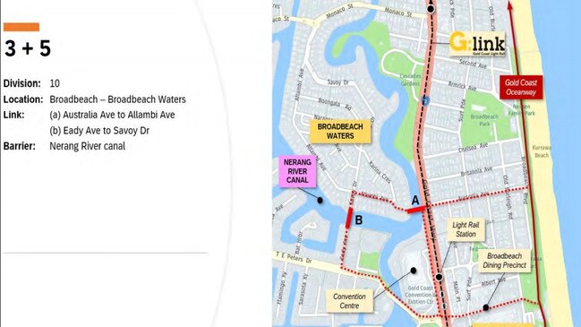 Potential new green bridges at Broadbeach.