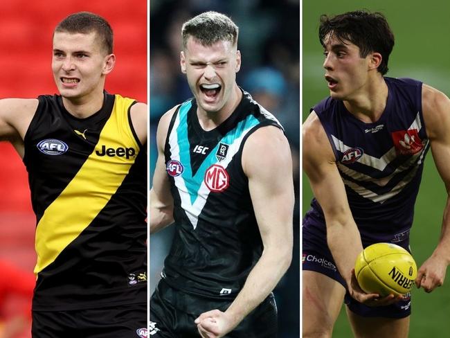 Trade guide: The players every club is likely to lose