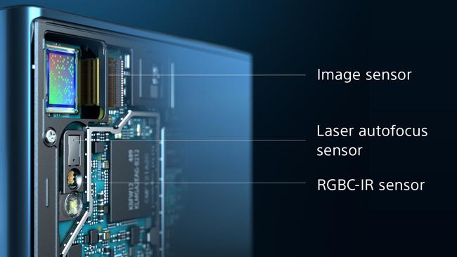 Sony Xperia XZ sensor technology