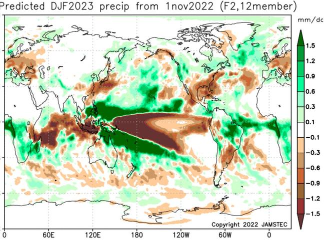 Japanese climate model forecast Summer