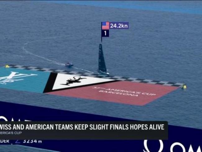 USA keep America's Cup hope alive