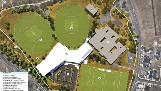 Overview of the proposed Bayview Secondary College community sporting precinct.