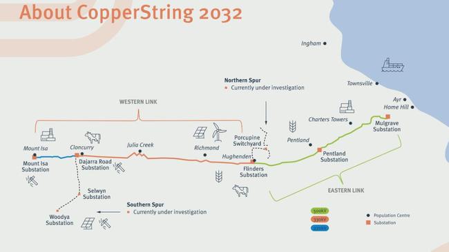 The CopperString plan which is significant for North West Minerals Province.