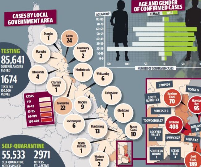 New data and heat maps reveal Queensland's most at risk regions and people.