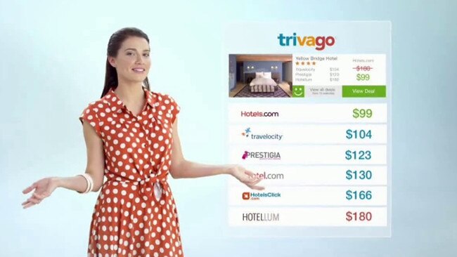 Trivago faces a hefty fine after being found guilty of misleading and deceptive conduct for suggesting its first placed prices were the best, when in fact they were simply the prices generating the highest Trivago commissions.