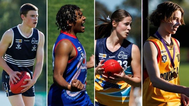 See the top country footballers to watch.