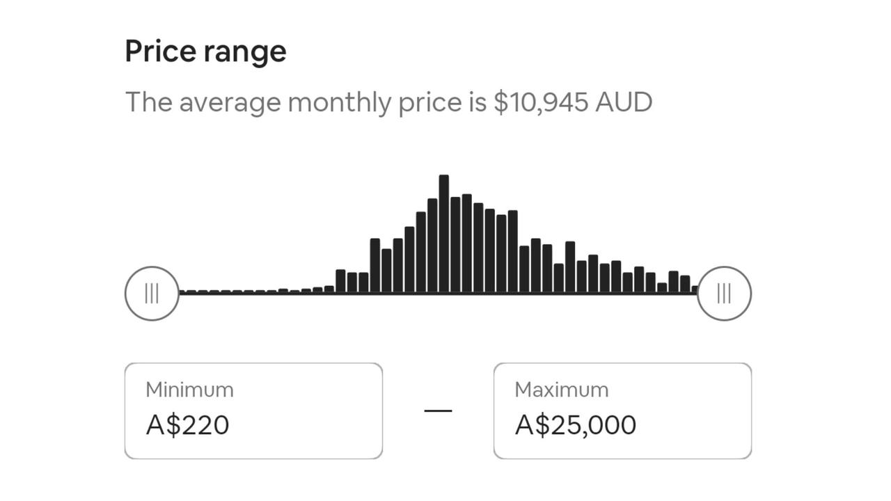 The average price for an Airbnb in Melbourne shows those registering their property on the site are making more than landlords. Picture: Reddit