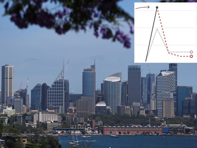 There are calls to dramatically slash migration and cap Australia's booming population growth.