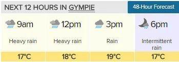 The next 12 hours in Gympie: Heavy rain is predicted for most of the day. Picture: Contributed