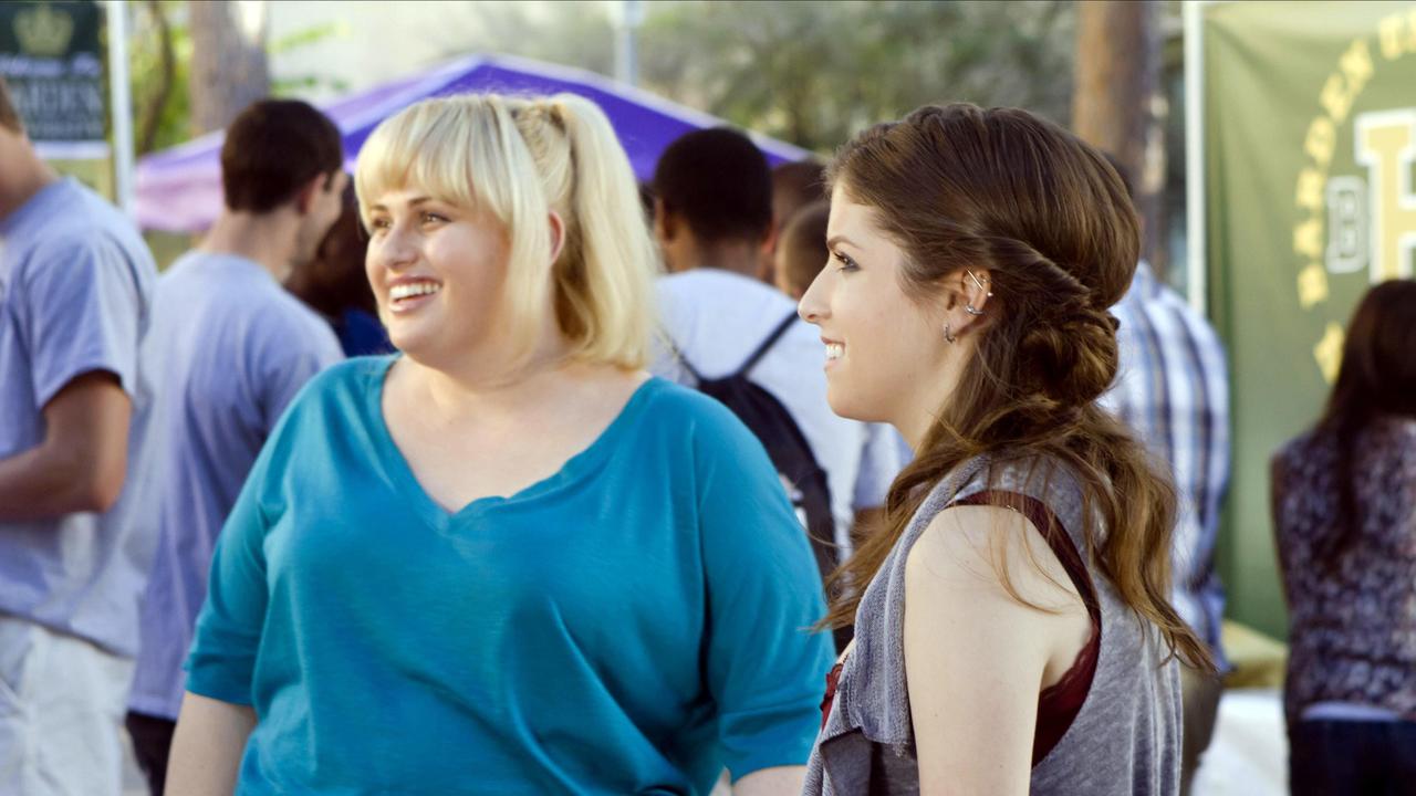 Pitch Perfect star Rebel Wilson has opened up on the impact the Bauer Media incident had on her life.