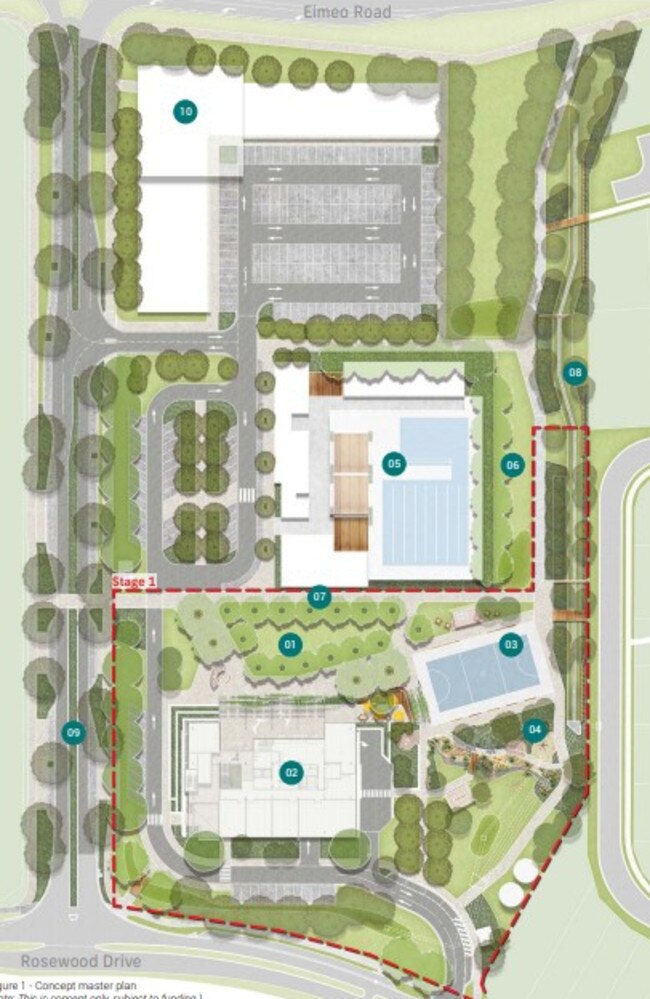 The Northern Beaches Community Hub will include three stages including Stage 1 (outdoor space and library) outlined in red, Stage 2 with an aquatics centre and Stage 3 (numbered 10 in picture above). Picture: Mackay Regional Council