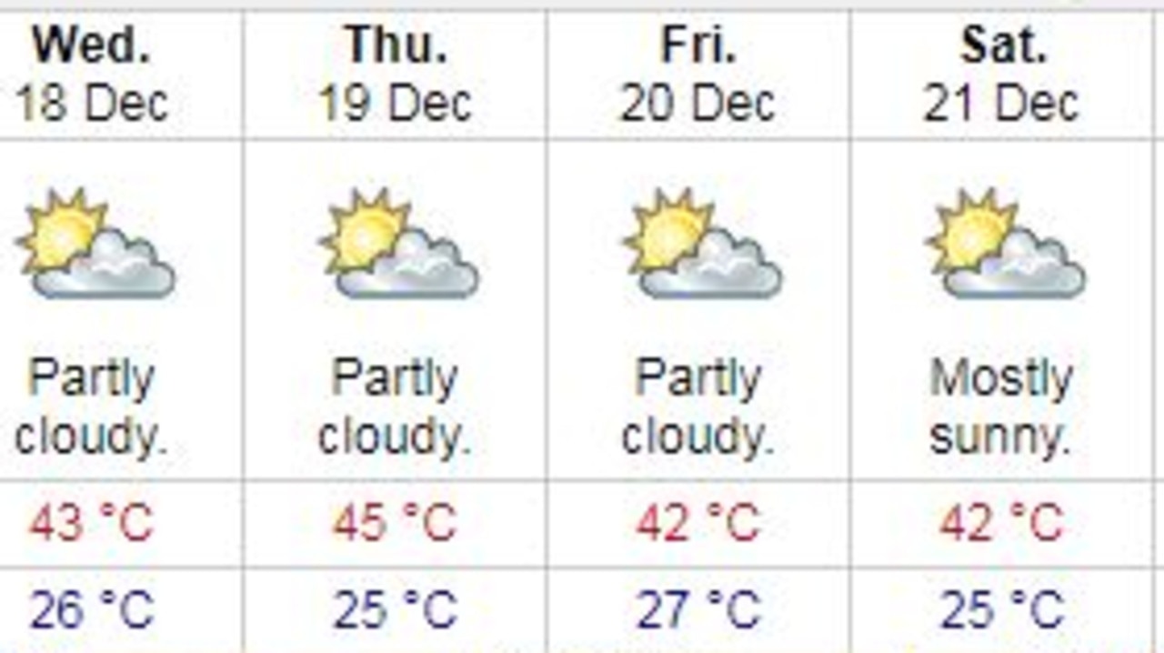 You wouldn't want to be in Alice Springs this week – not with a week of 40C plus days. Picture: BOM.