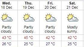 You wouldn't want to be in Alice Springs this week – not with a week of 40C plus days. Picture: BOM.