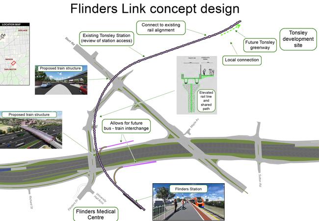 A DPTI concept design from 2015 showing a Tonsley station.