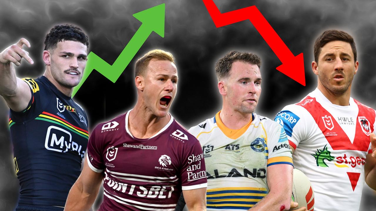NRL 2025 OffSeason Power Rankings Burning issues, gains and losses