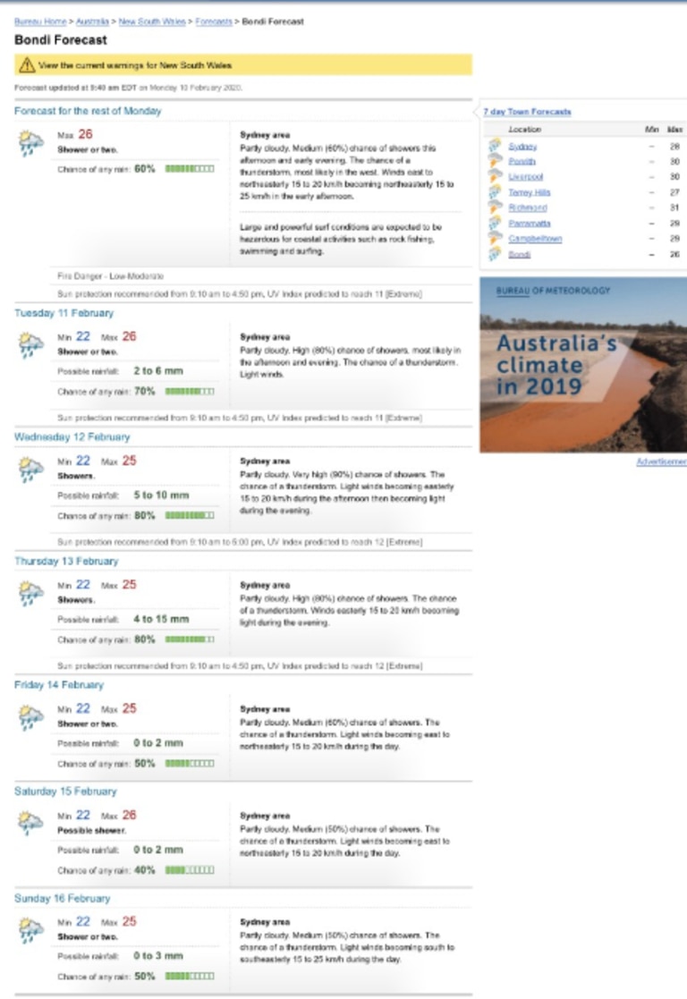 For the same period the Australian Bureau of Meteorology forecast patchy rain and only a small chance of storms.