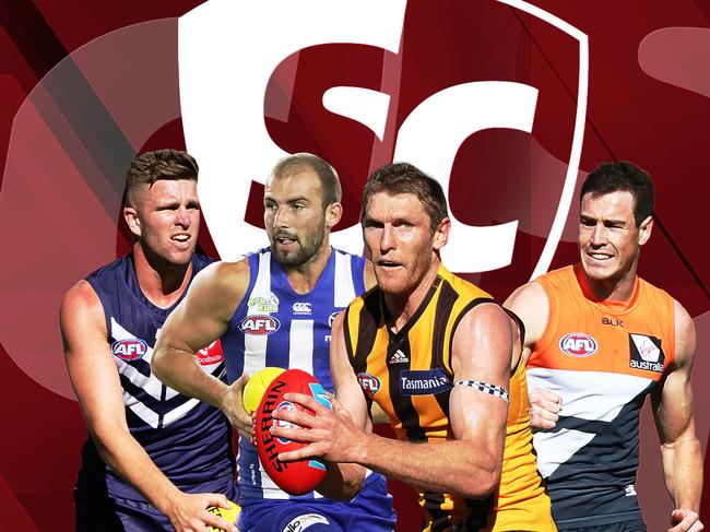 AFL SuperCoach Fox Sports Analysis