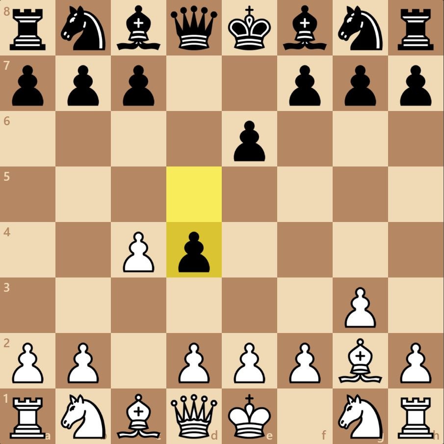 The position after 3. Bg2, d4.