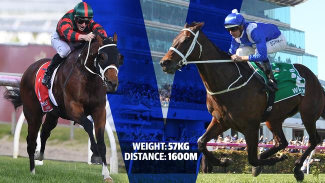 The Autumn Sun vs Winx: Who wins?