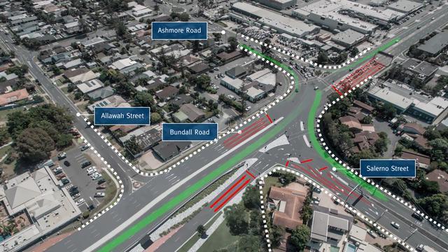 Gold Coast Continuous Flow Intersection — Salerno Street, Bundall Road and Ashmore Road intersection