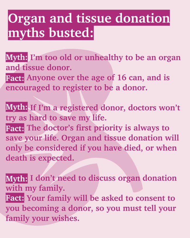 Organ and tissue donation myths.