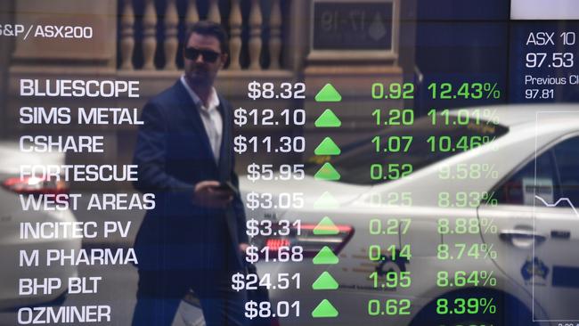 A pedestrian is reflected in the window of the Australian Securities Exchange (ASX) showing stocks gains during opening trading in Sydney on November 10, 2016. Australian stocks surged 2.85 percent at the open on the back of a rally in commodities with investors betting US president-elect Donald Trump will pursue business-friendly policies. / AFP PHOTO / PETER PARKS