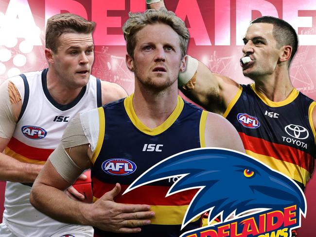 Gary Buckenara analyses Adelaide's list.