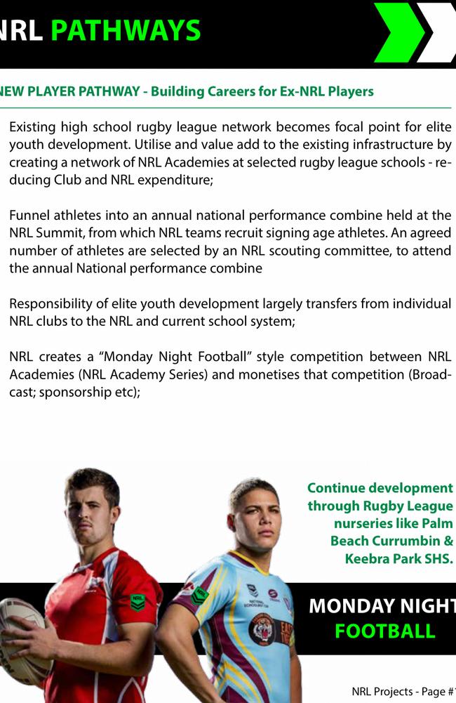 Proposal for an NRL draft. Picture: Supplied