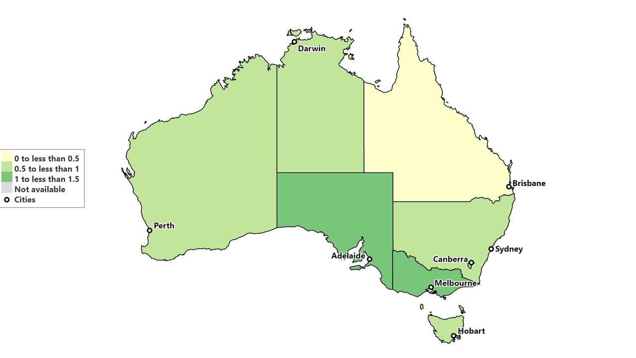 Monthly percentage change in payroll jobs by state and territory. Picture: ABS