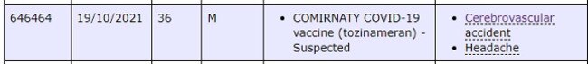 His report in the TGA’s Database of Adverse Event Notifications (DAEN).