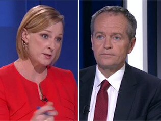 Shorten faces heated Sales pitch