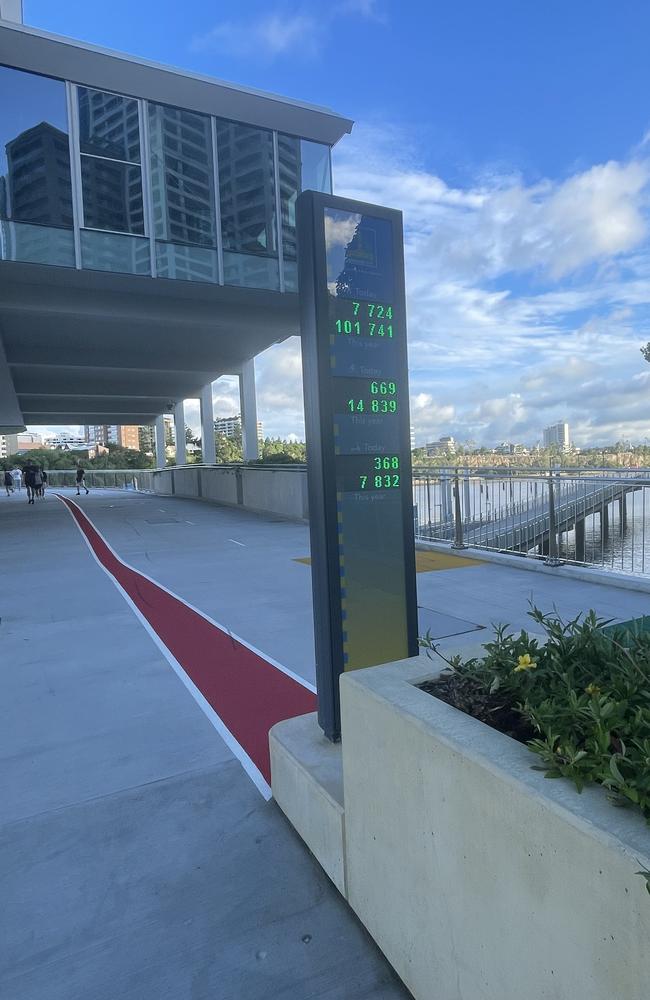 The movement counter on Kangaroo Point bridge showing total visitations ticking past 100,000 for the period of January 1-12.