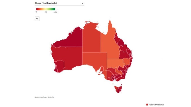 Nurses can only afford 1.5 per cent of rental homes nationwide. Picture: Anglicare Australia