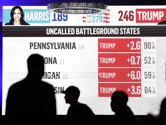 PHOENIX, ARIZONA - NOVEMBER 05: A television graphic with uncalled battleground states plays on a video screen as the Arizona Democratic Election Night Watch Party winds down on November 5, 2024 in Phoenix, Arizona. Americans cast their ballots today in the presidential race between Republican nominee former President Donald Trump and Democratic nominee Vice President Kamala Harris, as well as multiple state elections that will determine the balance of power in Congress.   Mario Tama/Getty Images/AFP (Photo by MARIO TAMA / GETTY IMAGES NORTH AMERICA / Getty Images via AFP)