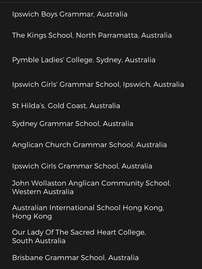 Melbourne’s top private schools don’t even make the list. Yet.