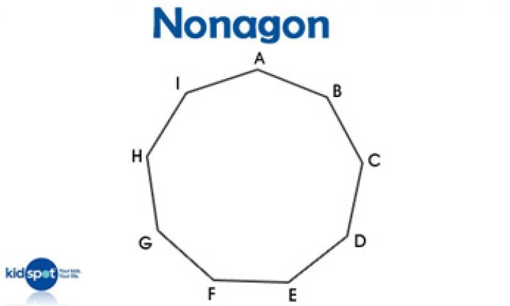nonagons in real life
